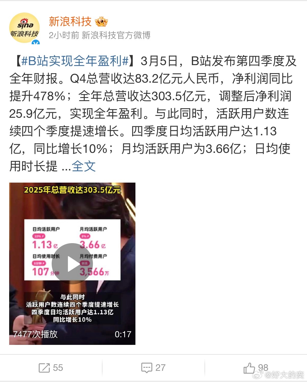 B站第四季度净利润同比增加478%B站实现全年盈利 B站属实有点子东西。现在很多