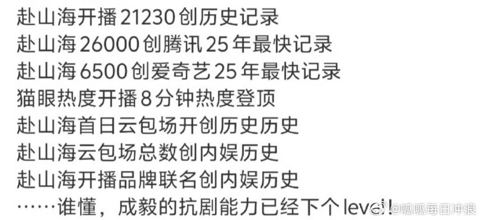 成毅赴山海首播成绩 成毅赴山海首播成绩，破多个历史最快记录，算爆开吗？ ​​​