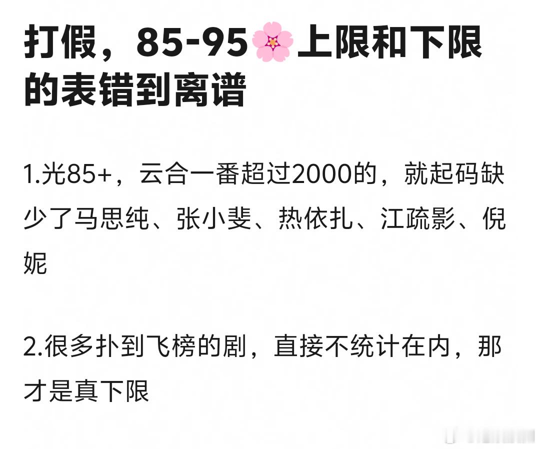 马思纯、张小斐、热依扎、江疏影、倪妮竟然云合都没超过2000[吃惊] ​​​