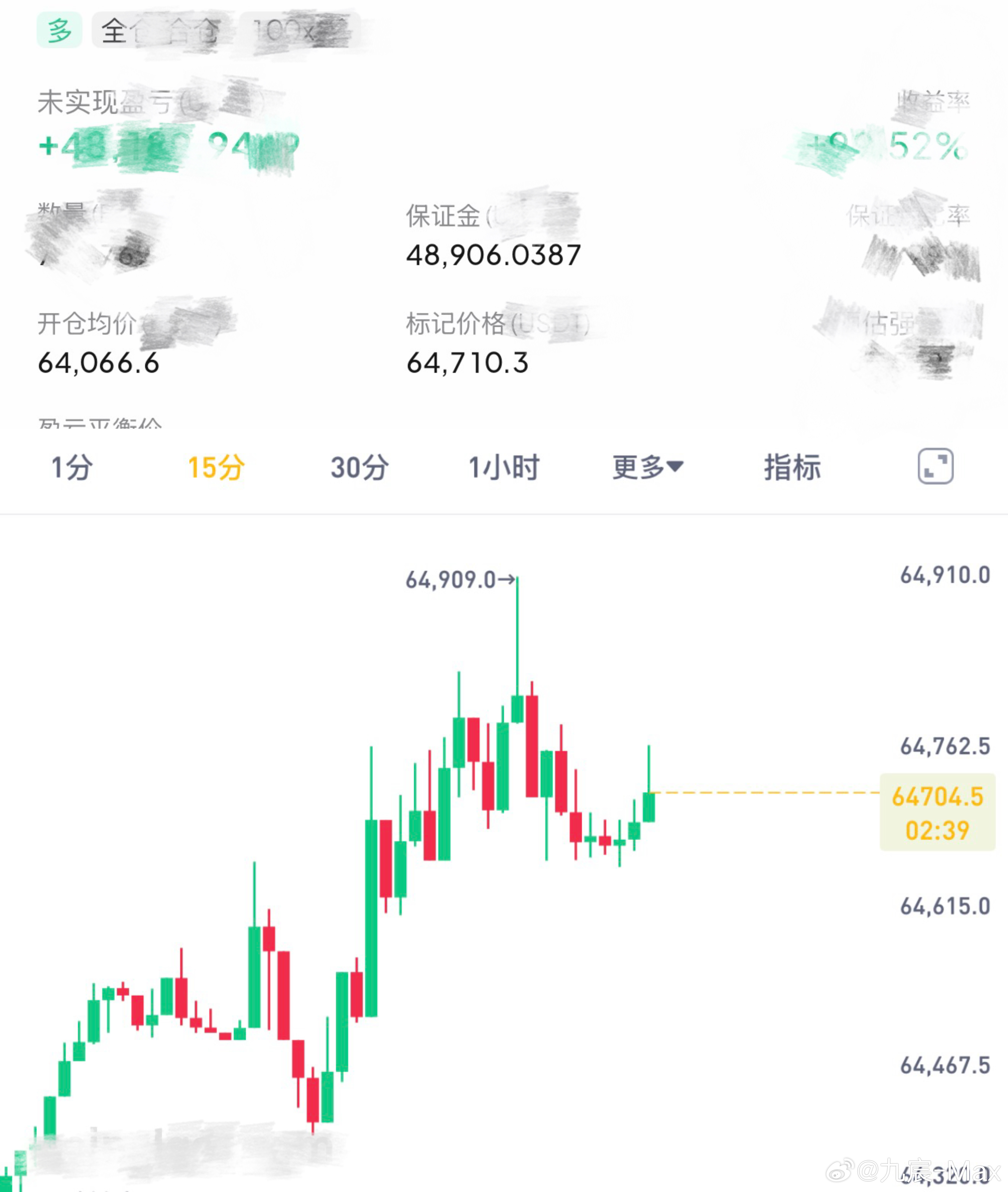 还是有机会的，只要稳住胜利就在明天。但是怎么说呢还是要留有后路的 