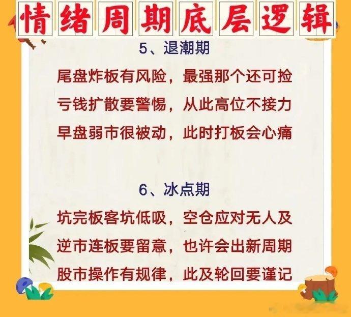 炒股，特别是短线，现在的游资都是讲情绪周期，这是目前最流行的一种炒作形式，所以想