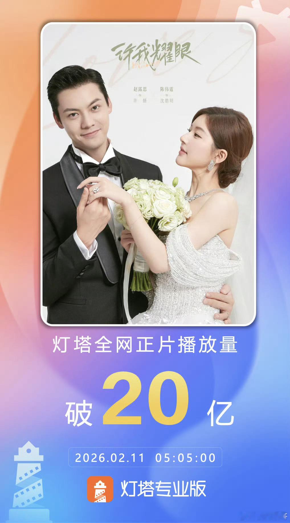 赵露思的现象级大爆剧许我耀眼不仅灯塔总播放量破20亿，还拿到了欢网大数据2025