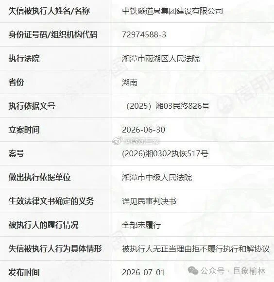 三秦二三事【招标公示期撞上“失信”公告？陕西绥延高速服务区改造项目中铁隧道局被指