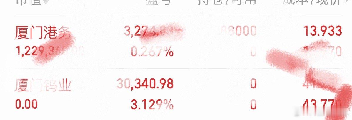 通知📢通知📢厦门-港务K姐我已经成功登机啦～本文章仅作为分享，大家自行判断，