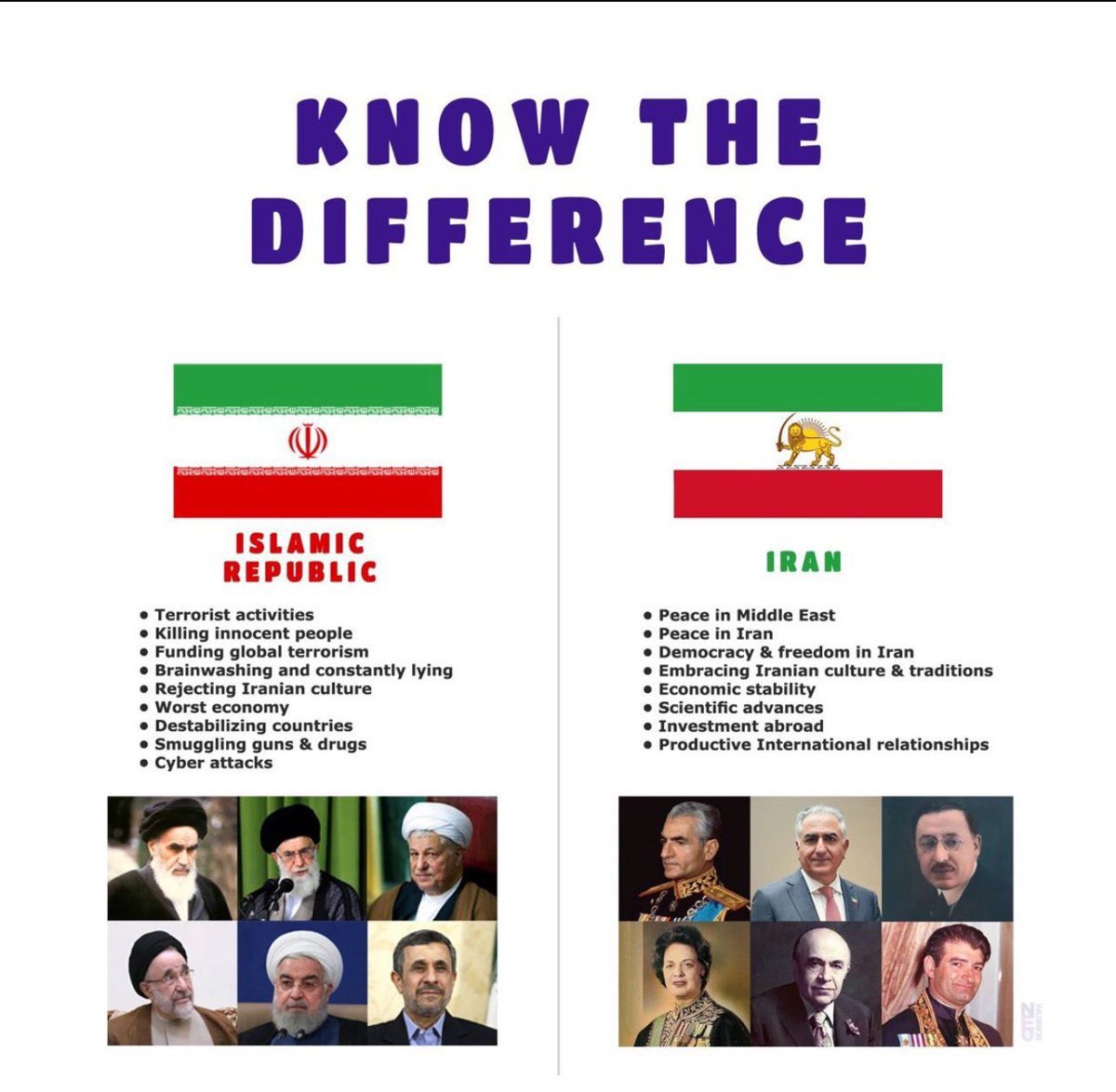 历任伊朗总统和巴列维王朝的对比：左侧：资助恐怖主义活动，屠杀无辜平民，走私枪支毒