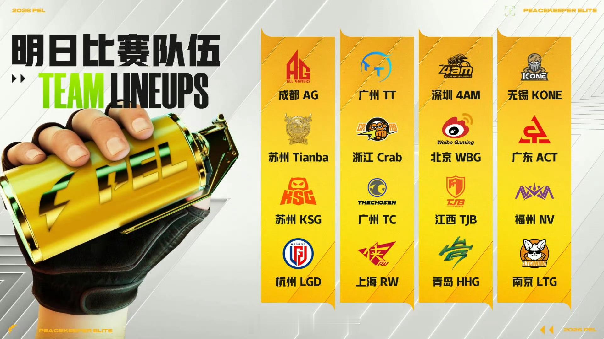 【2026 PEL 春季赛】第二周周决赛2月11日18点，2026PEL春季赛第