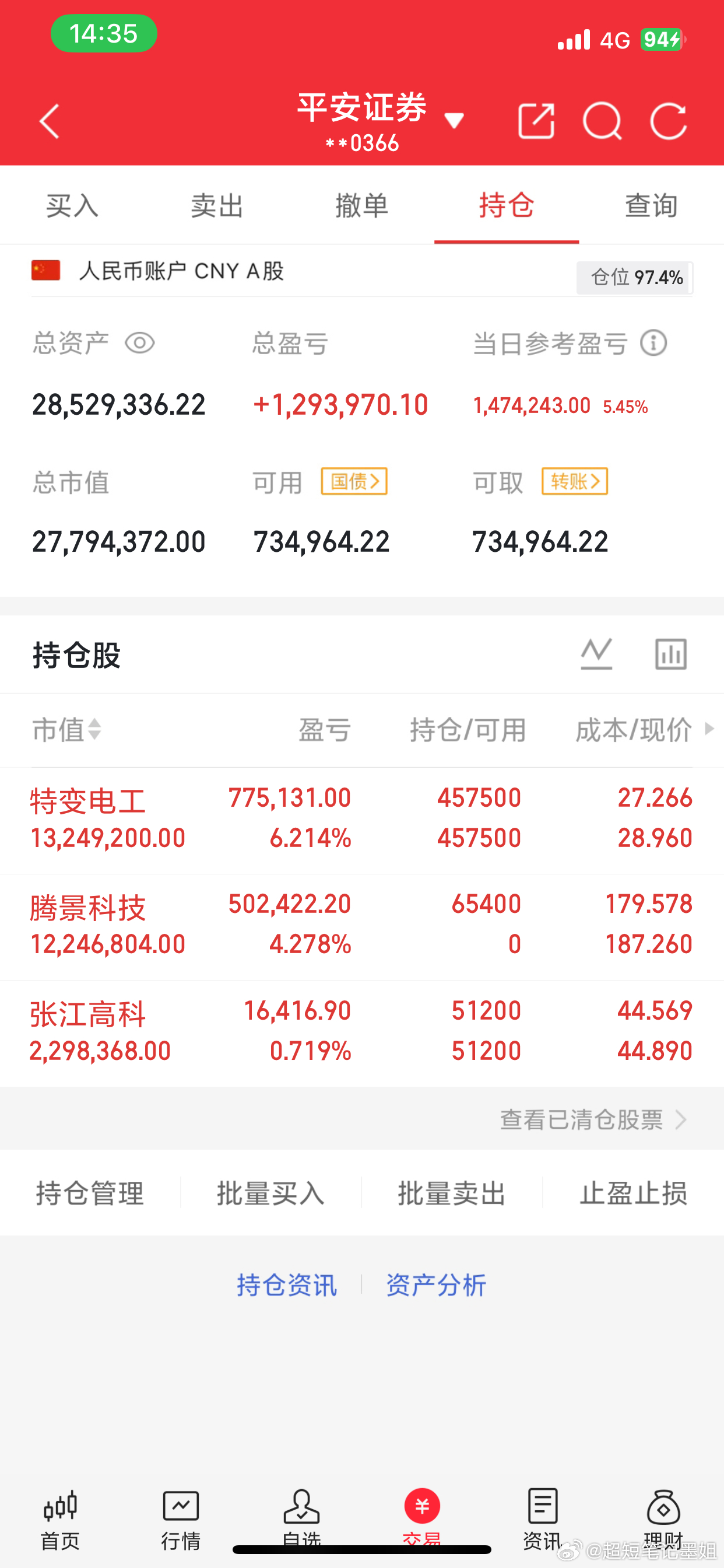 1.15今日操作分享：入场：腾景科技，AI算力+国产替代双轮驱动，作为800G/