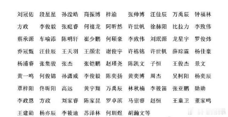 #爱奇艺国际男团选秀名单公布#爱奇艺国际男团选秀名单 看到好多熟面孔[爱你] ​