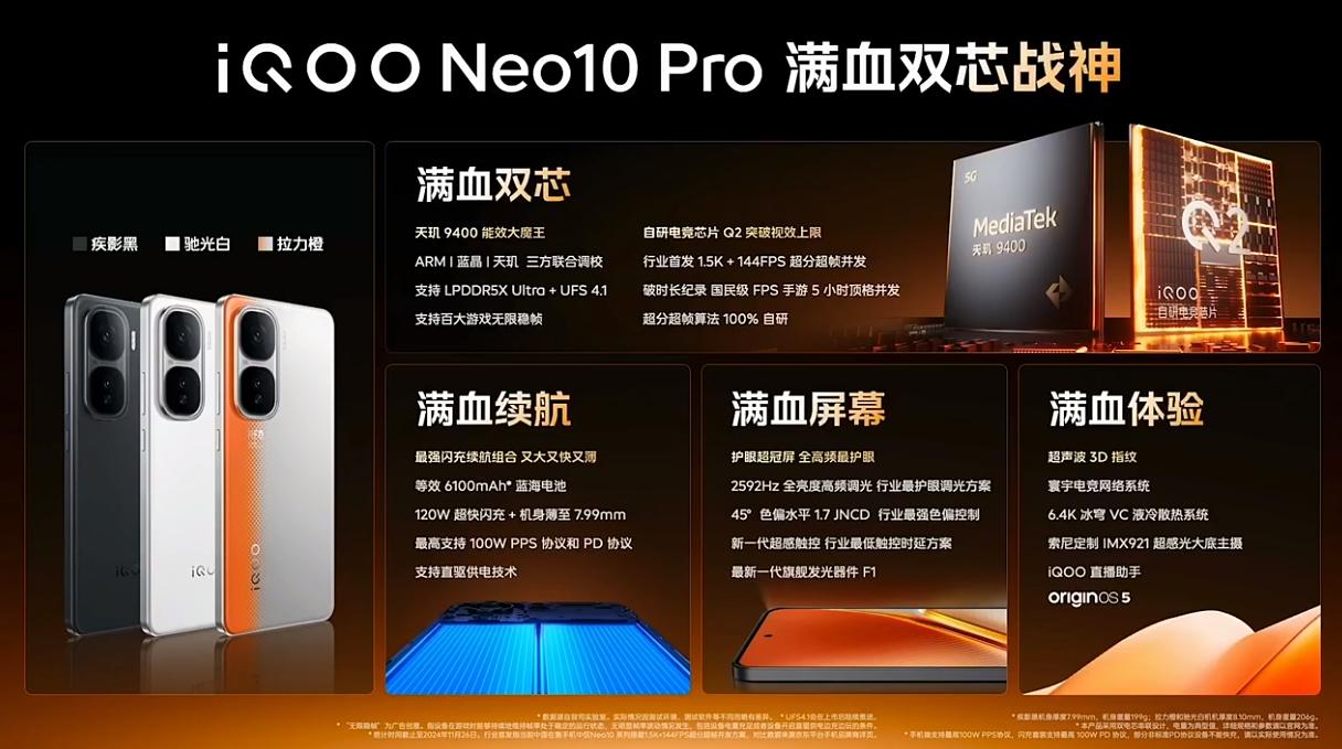 iQOO Neo10系列售价出来了，标准版首销价2299元起，Pro版3199元