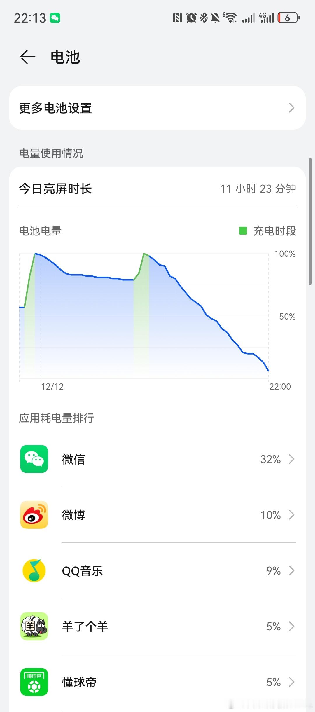 华为matex6  超级不规范续航测试情况：一个字--顶！早上十点开始，到晚上2