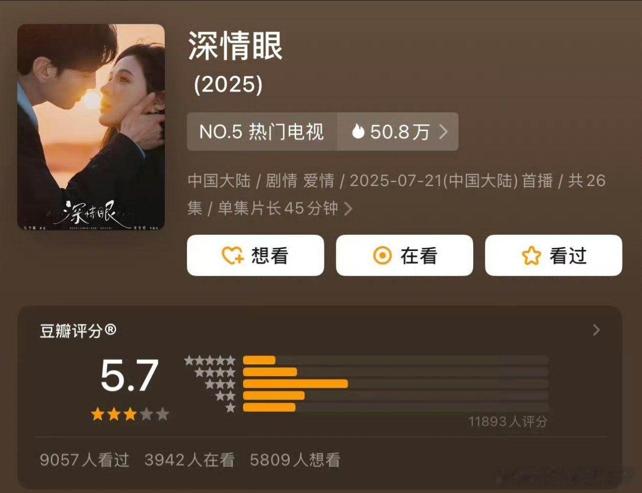深情眼锁分后就没开过……救了命了…… 但是良辰美锦锁分后又解开了。 