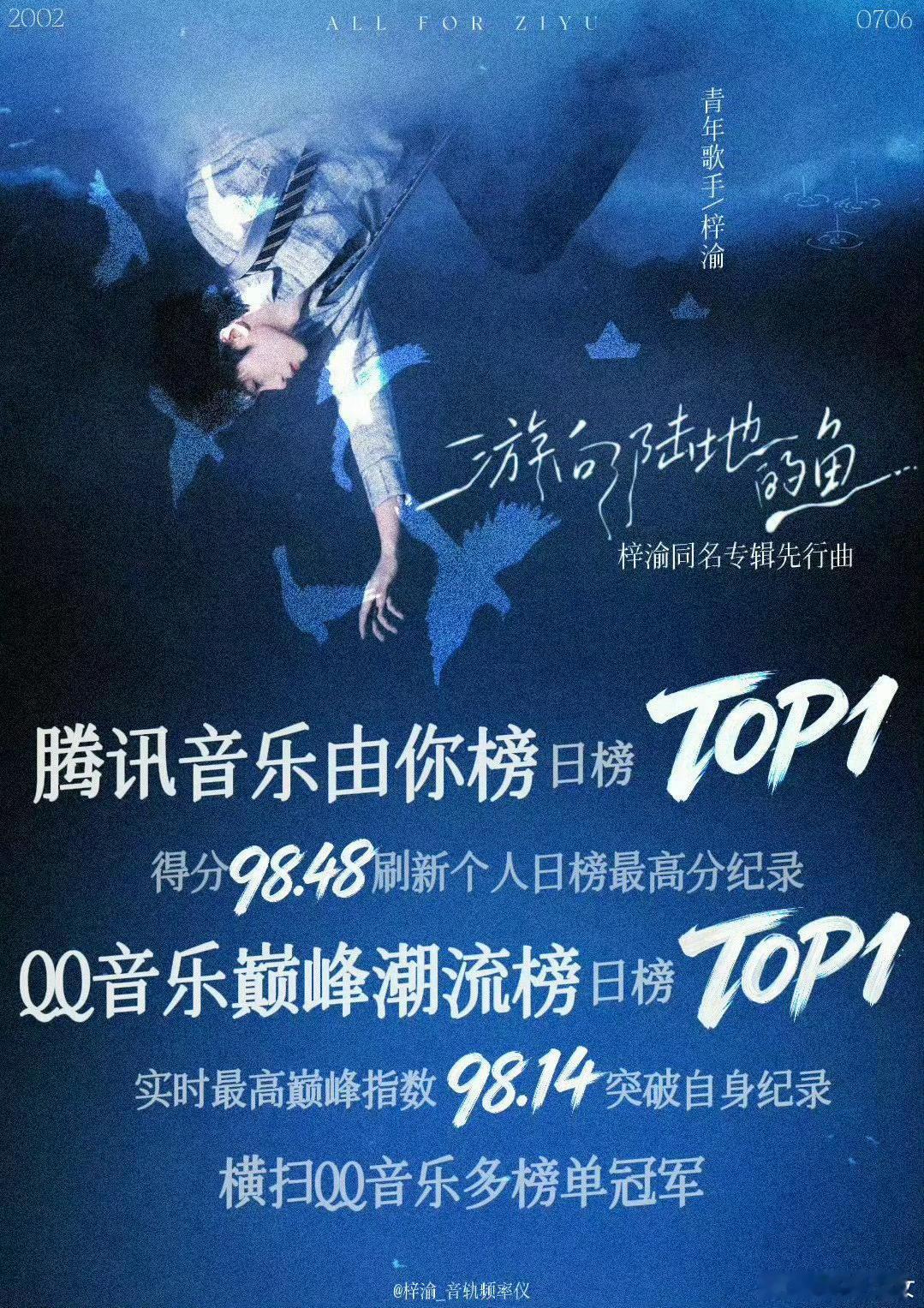 梓渝新歌贰拾肆战报 歌声破圈，热度持续发酵，梓渝《贰拾肆》拿下亮眼战报，少年的音