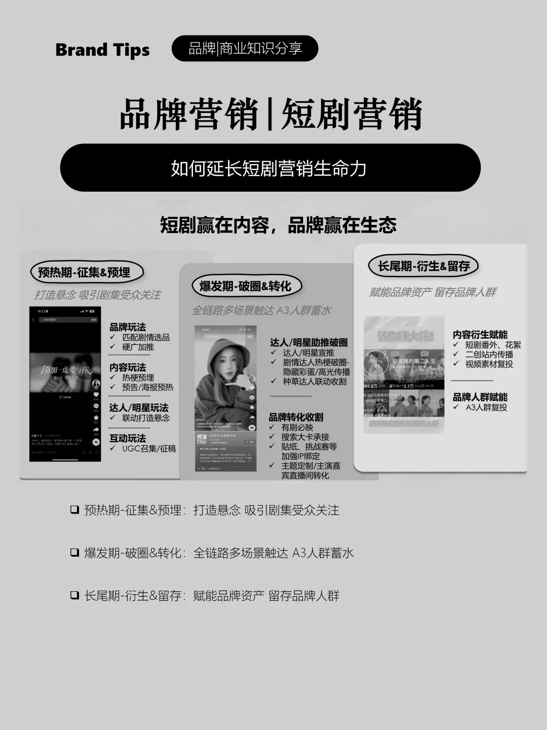 品牌营销|如何延长短剧营销生命力