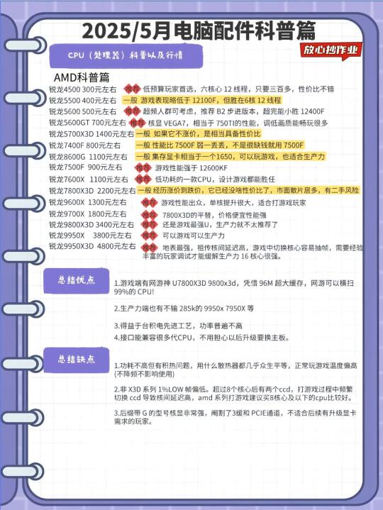 diy台式机怎么选怎么配5月份