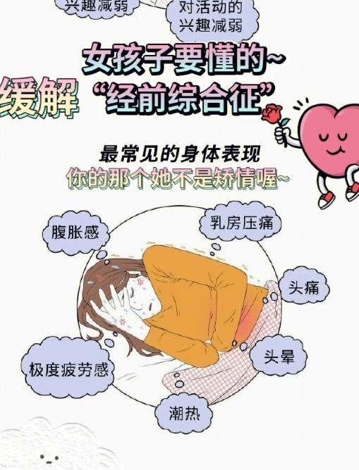 比痛经更折磨人的，经前期综合征！
很多男生以为，女生只有来月经那几天才难受。错了