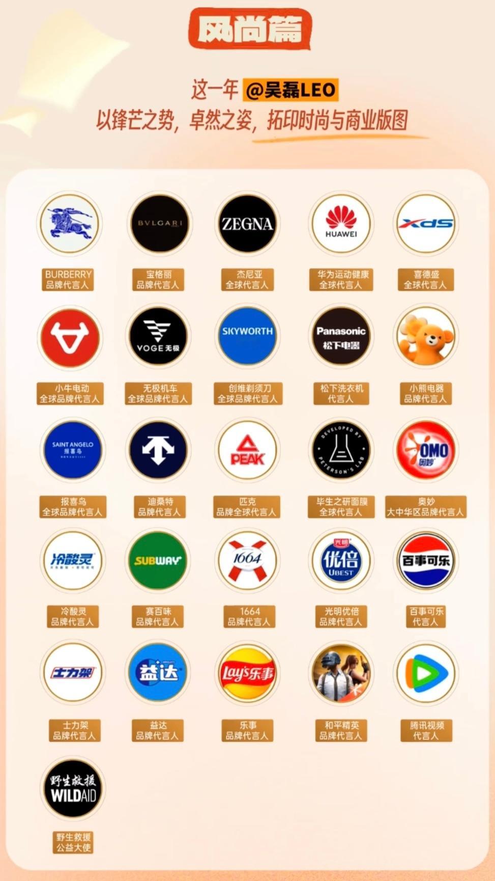 四部作品待播，横跨电视剧电影小纪录片制作，二十六个代言品牌合作，除了骑车之外满点