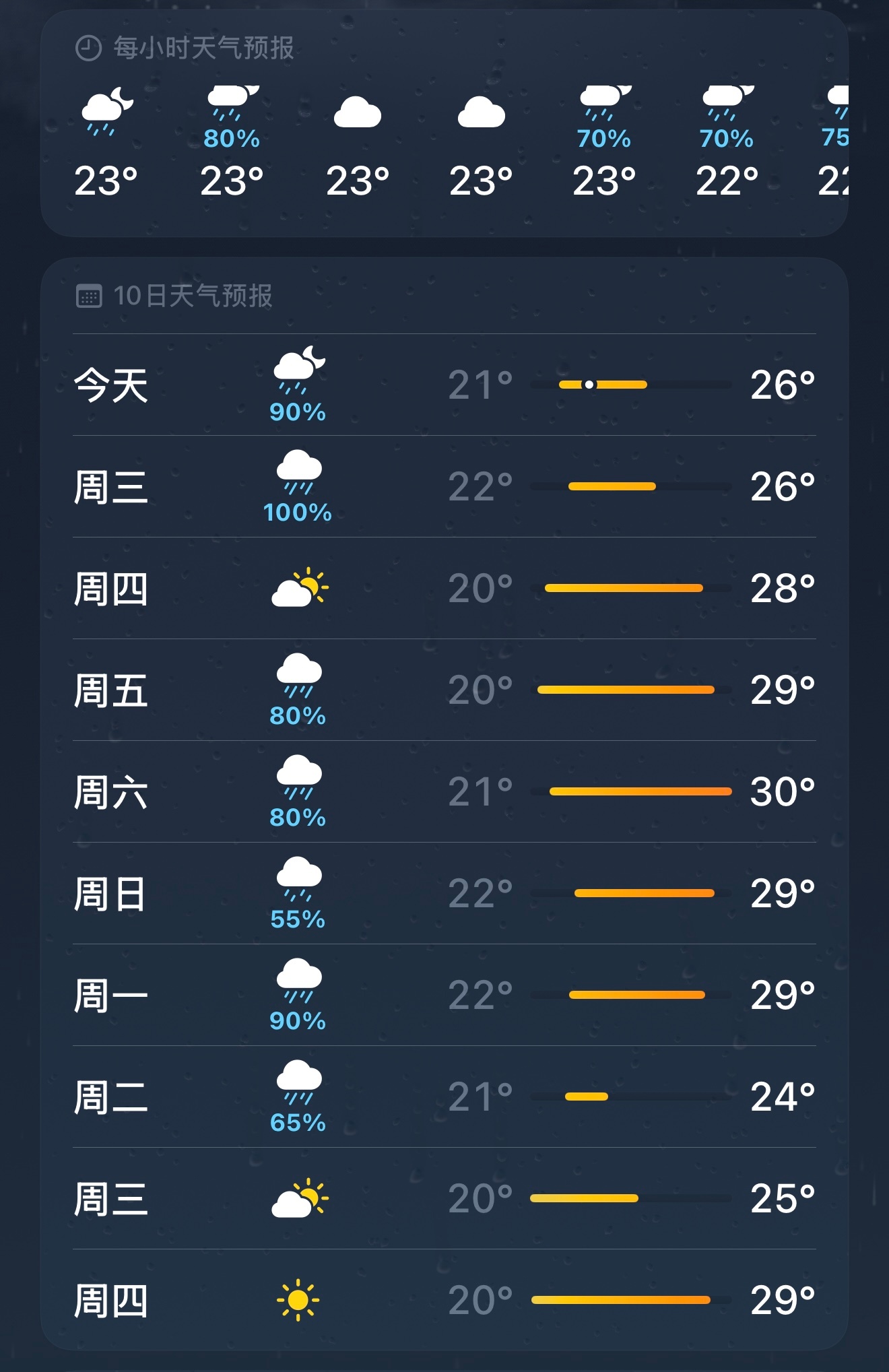 南京你啥意思吧 