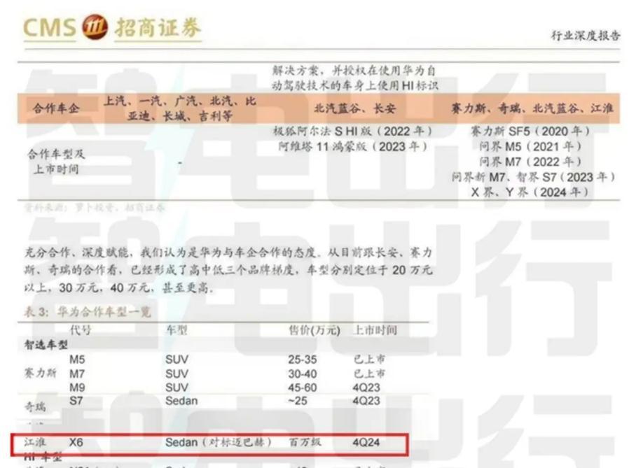 我就好奇是不是只要有华为技术加持，谁都能自我标榜“顶流”。这不一直主打廉价车的江