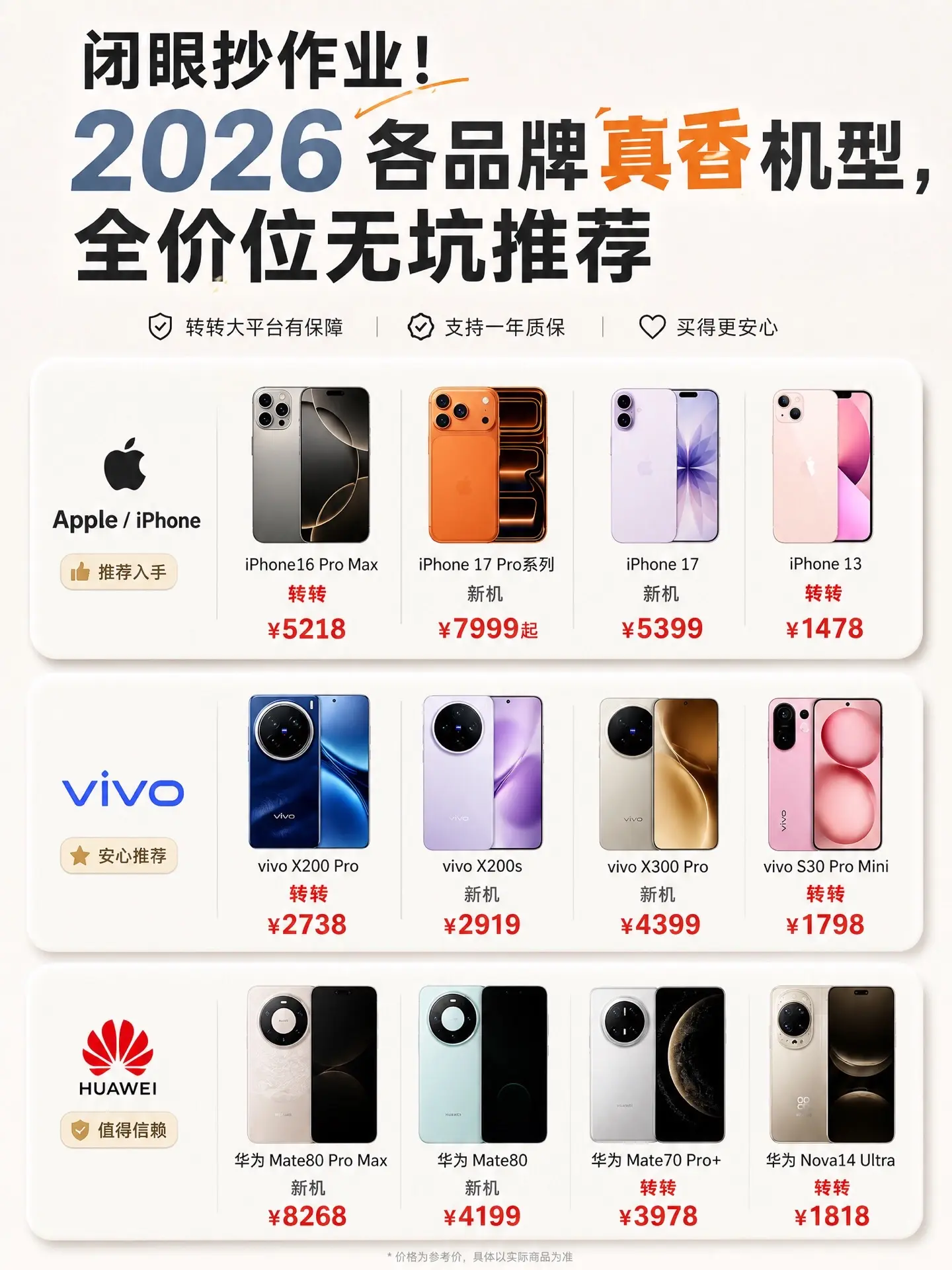 2026各品牌真香机型。