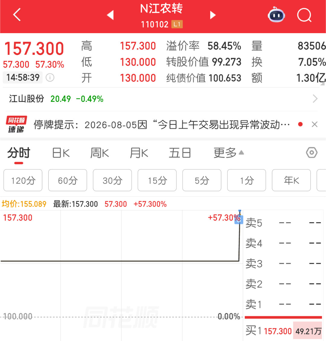兑现系统赠送 