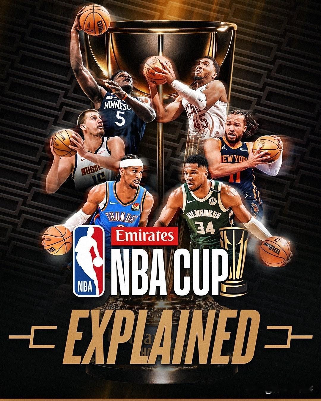 NBA杯赛程来啦！！！NBA杯赛决赛将于12月16日举行！

NBA杯赛的分组之