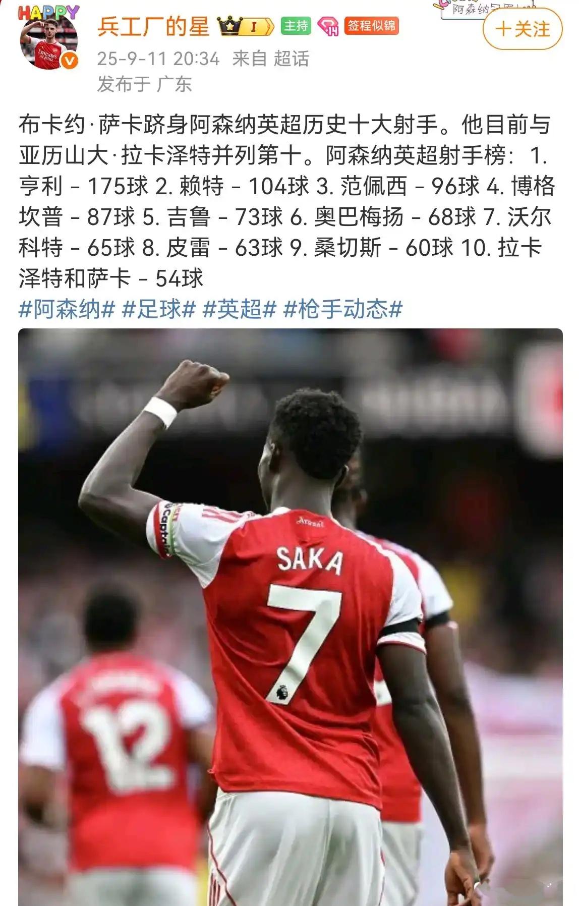 萨卡54球已经是阿森纳队史前十大射手。

要是他拿一次英超冠军，历史地位直线上升