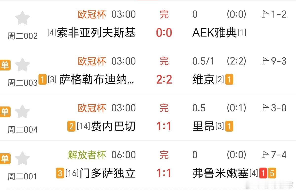 动哥和你聊球 昨晚平安夜，全平，尤其003主队2球领先，连丢2球，强行平 
