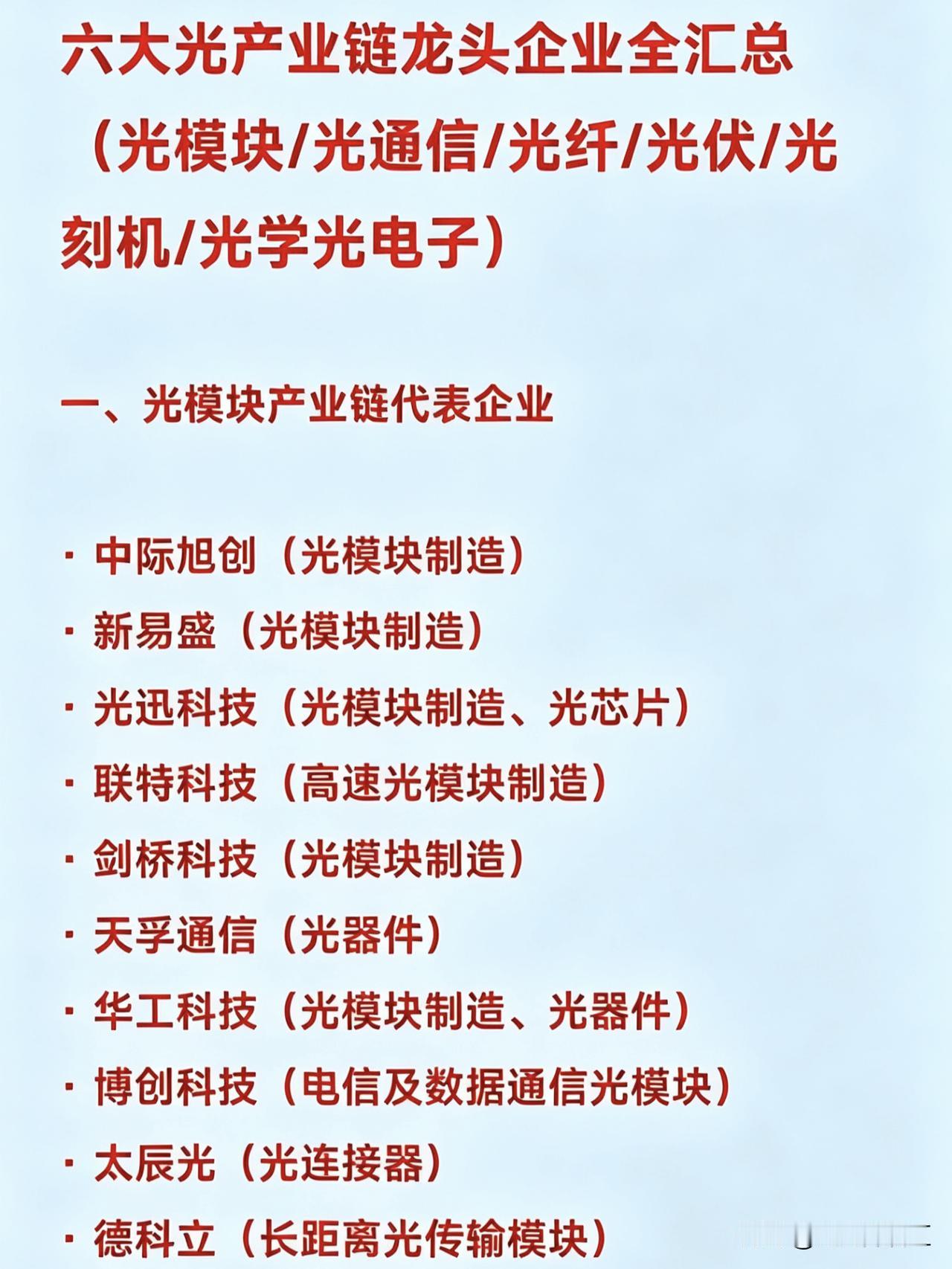六大光产业链龙头企业全汇总（光模块/光通信/光纤/光伏/光刻机/光学光电子）
