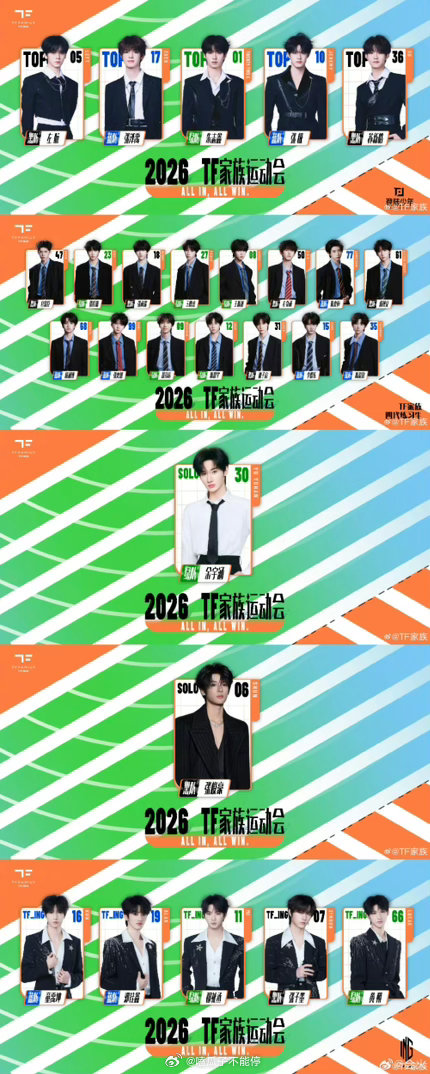 TF家族运动会分组🈶你期待哪个组合绿：朱志鑫 穆祉丞 黄朔 张桂源 王橹杰 王
