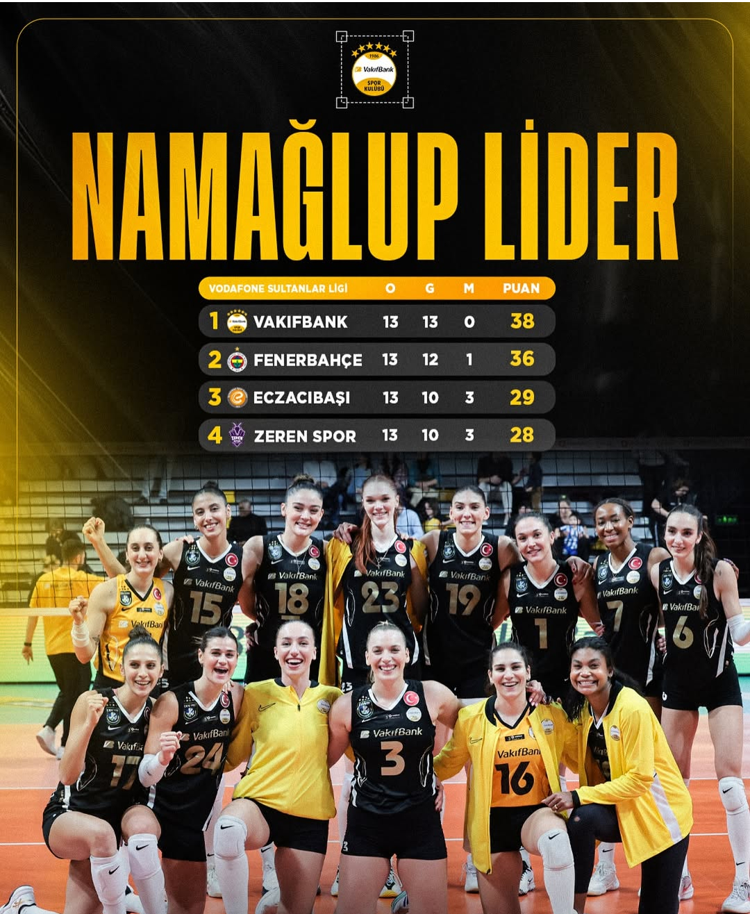 土超前四名排位，实际上最终还是银行与费内之争！ 