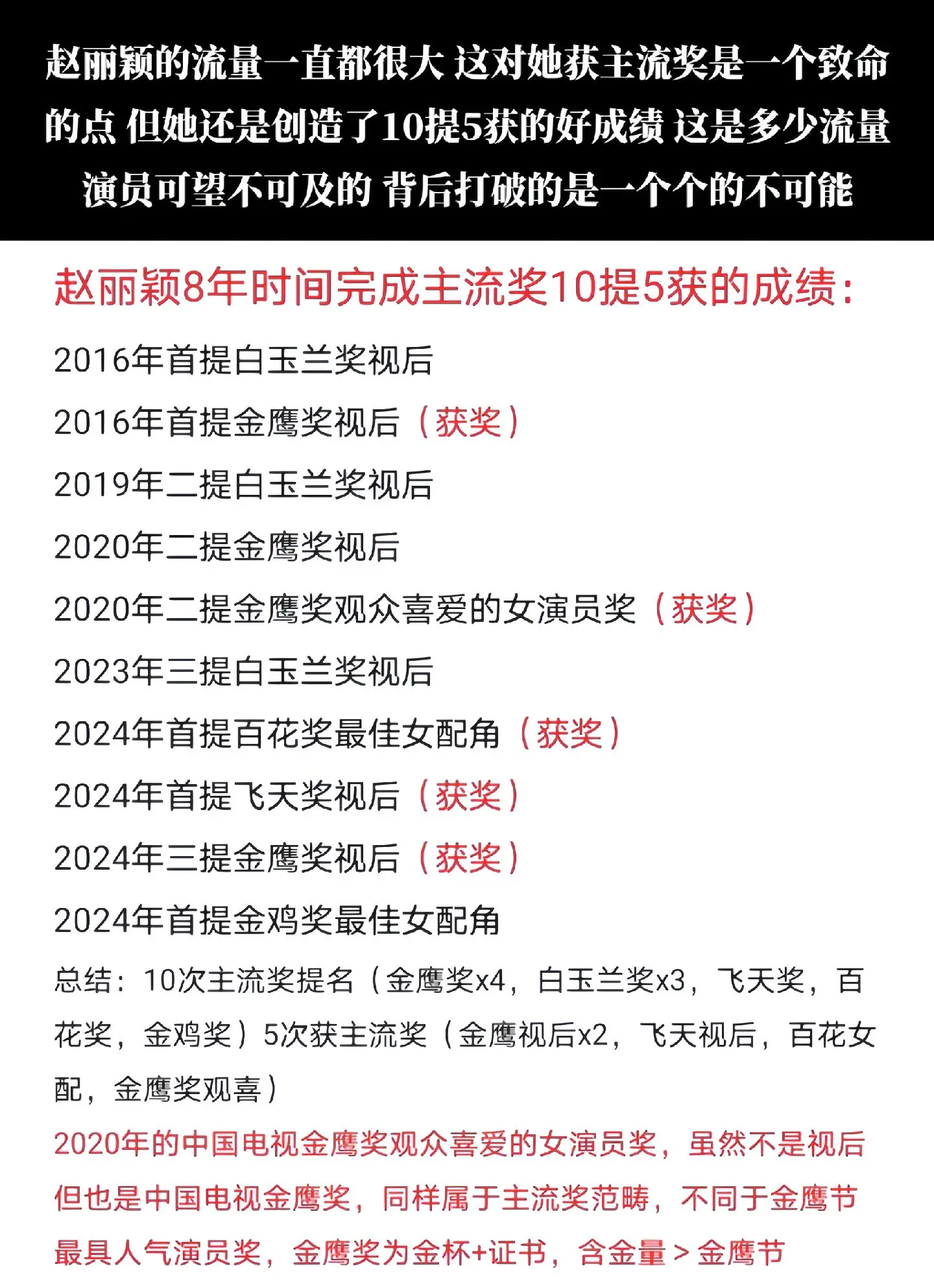 以实绩消解流量偏见