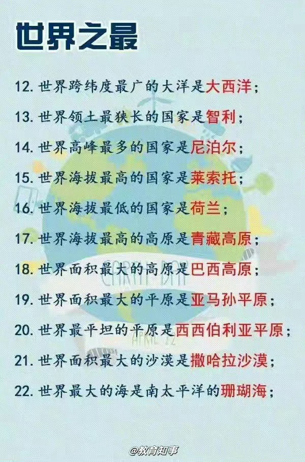 80个世界地理知识，你知道多少！ ​​​