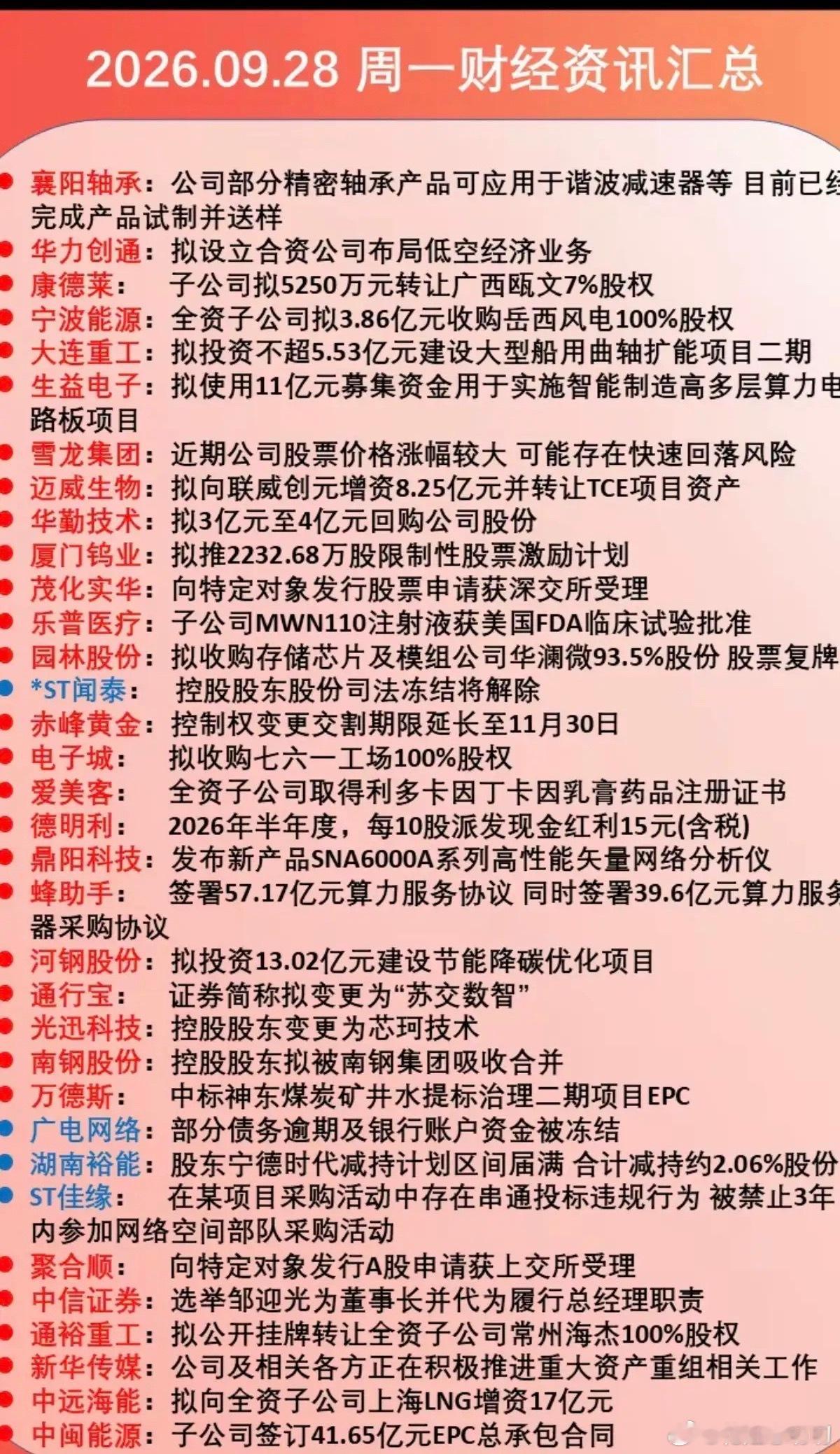 9.28周一  晚间：财经资讯+公告汇总！ST闻泰：控股股东司法冻结将解除！34