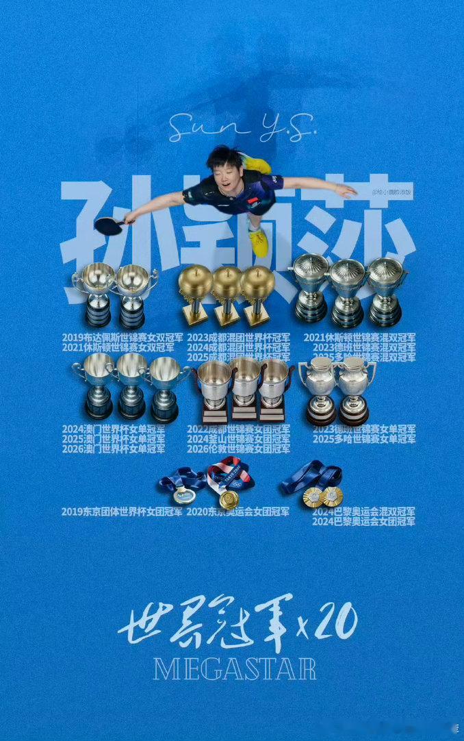 【孙颖莎下一站清华】孙颖莎毕业孙颖莎王曼昱毕业照 是的，孙颖莎下一站确实是清华读
