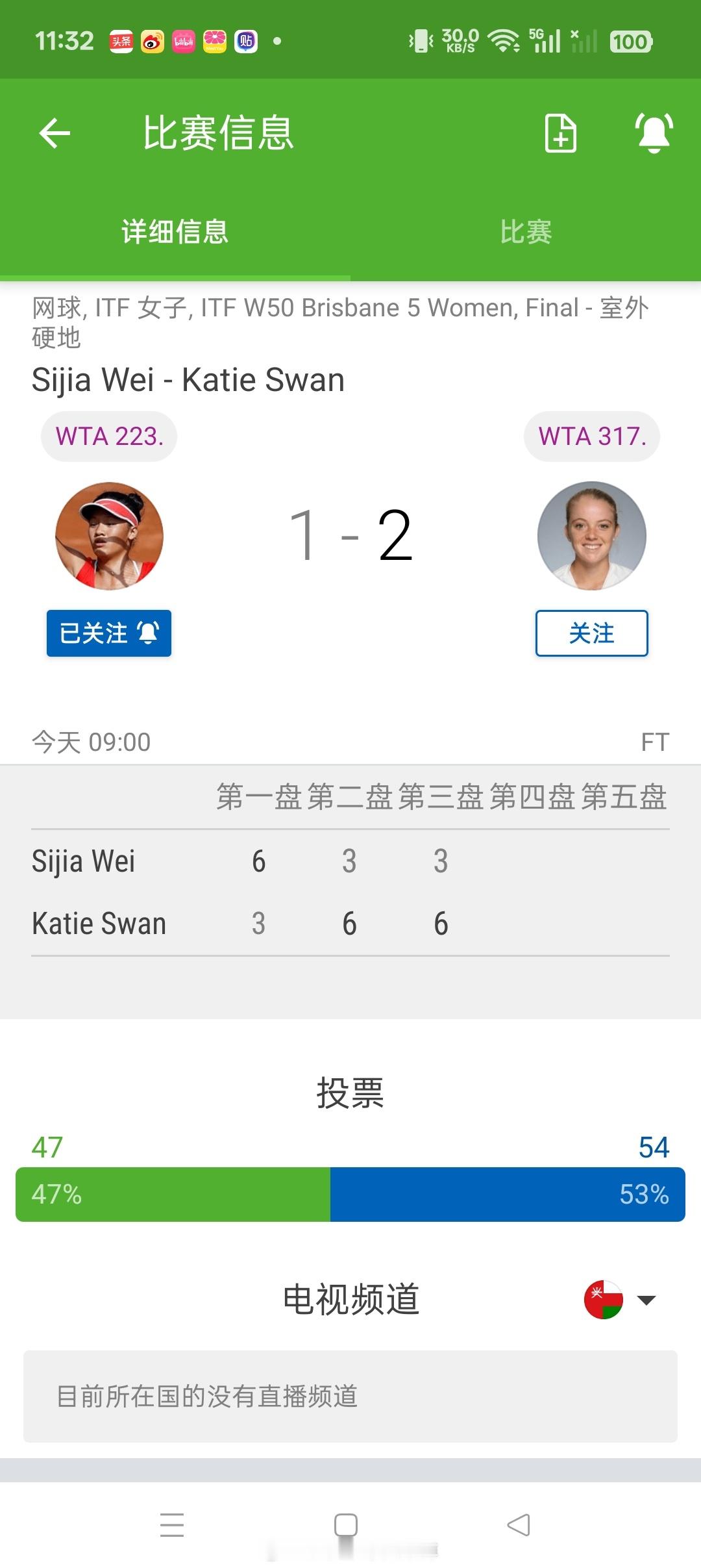 【布里斯班W50】女单决赛:韦思佳6-33-63-6负于英国球员斯万收获亚军本周