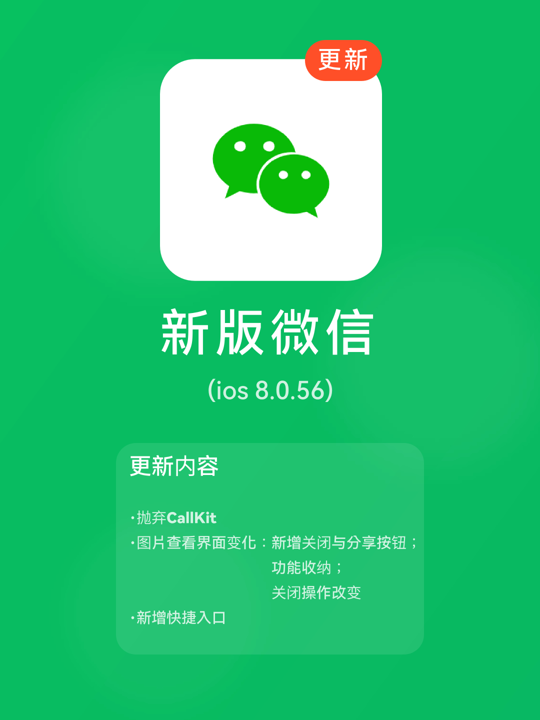 ios微信8.0.56更新，图片查看变难用了？ 