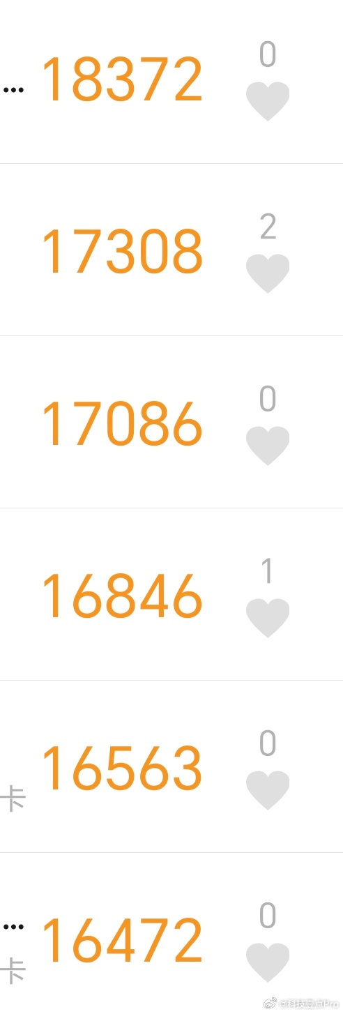 微信步数 窥探隐私微信步数这个功能确实能大体猜测对方在做什么，尤其是许多佩戴智能