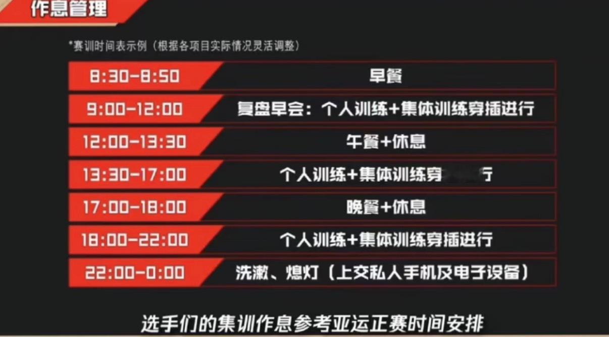 亚运会集训安排弥补了竞男没上高中的遗憾 ​​​