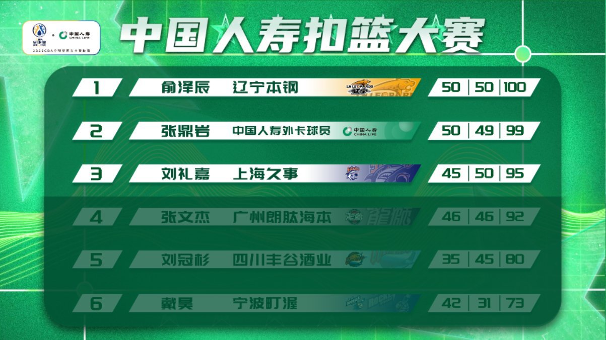 2026年3月8日-(妇女节/女神节)  2026米兰科尔蒂纳冬残奥会轮椅冰壶混