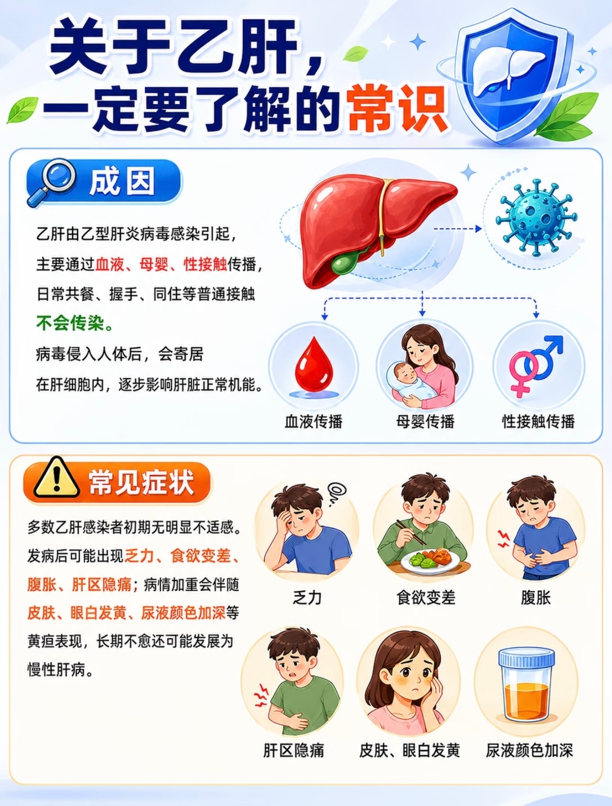 宝妈进行乙肝阻断新生儿仍被感染即使严格按照流程做了乙肝母婴阻断，新生儿仍有5%-
