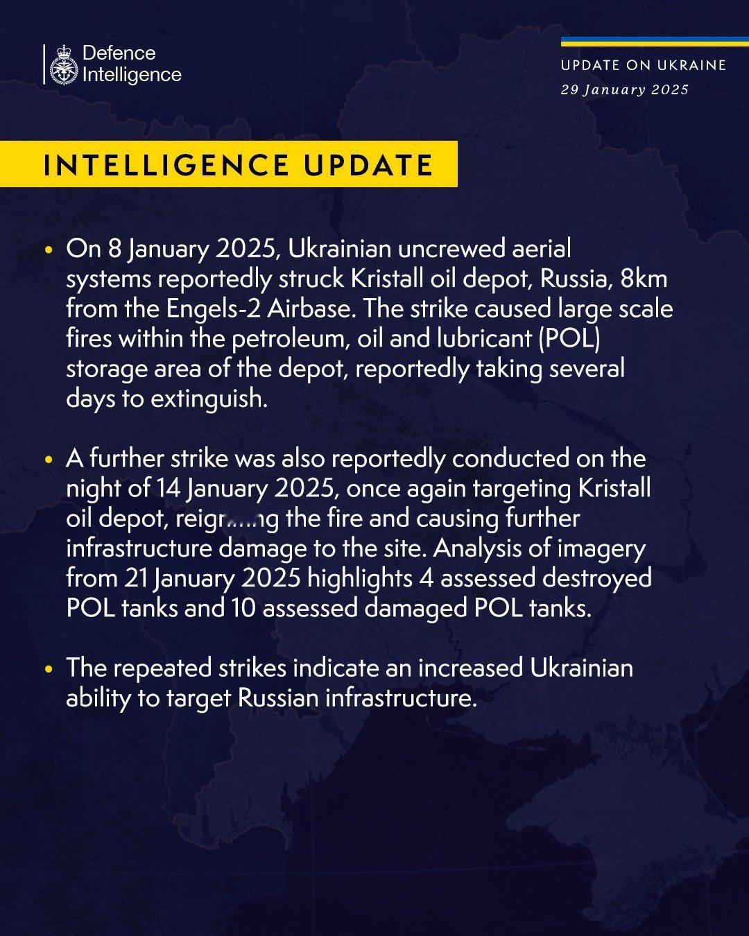 英国国防情报局关于乌克兰局势的最新报告 （2025 年 1 月 29 日）。-据