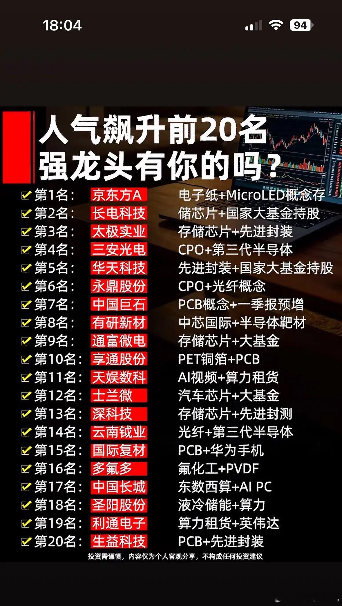 6月24日周四人气飙升前20强龙头名单出炉！你的股票在列吗？快对号入座，看看谁是