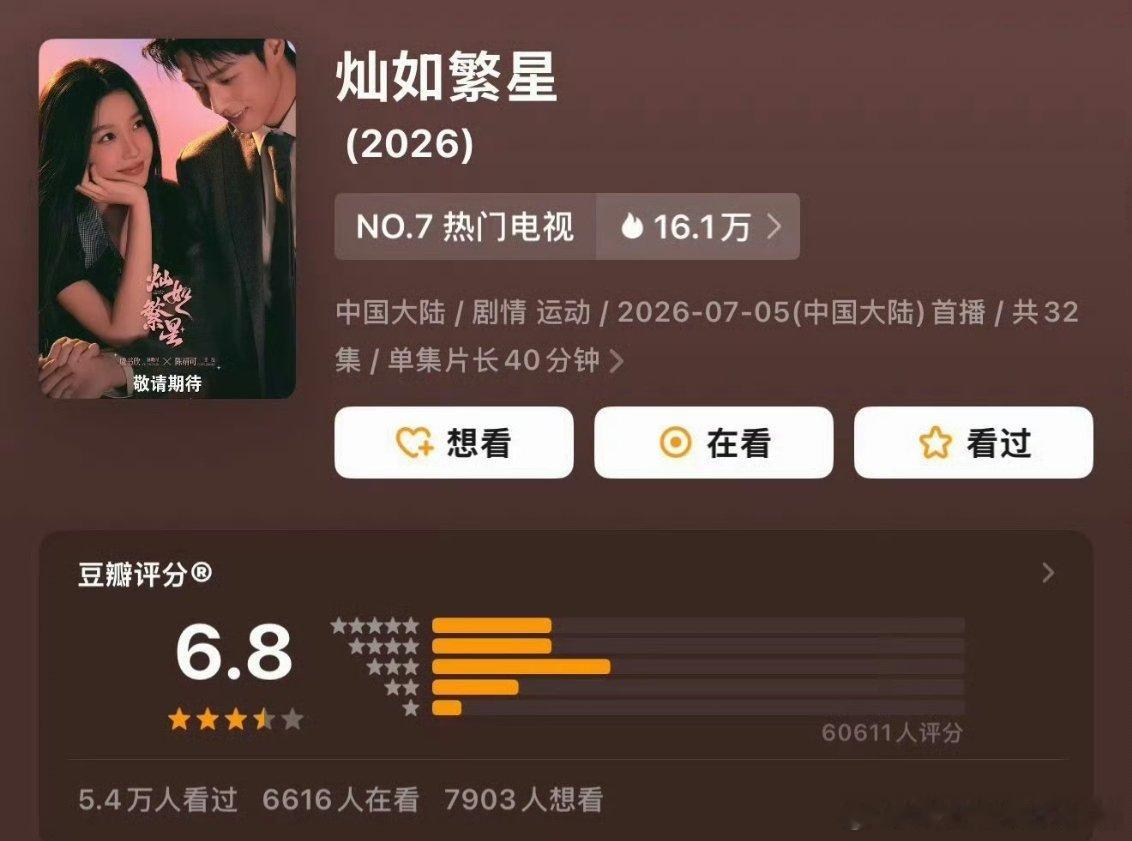 虞书欣新剧灿如繁星豆瓣开分6.8分，怎么样？ 