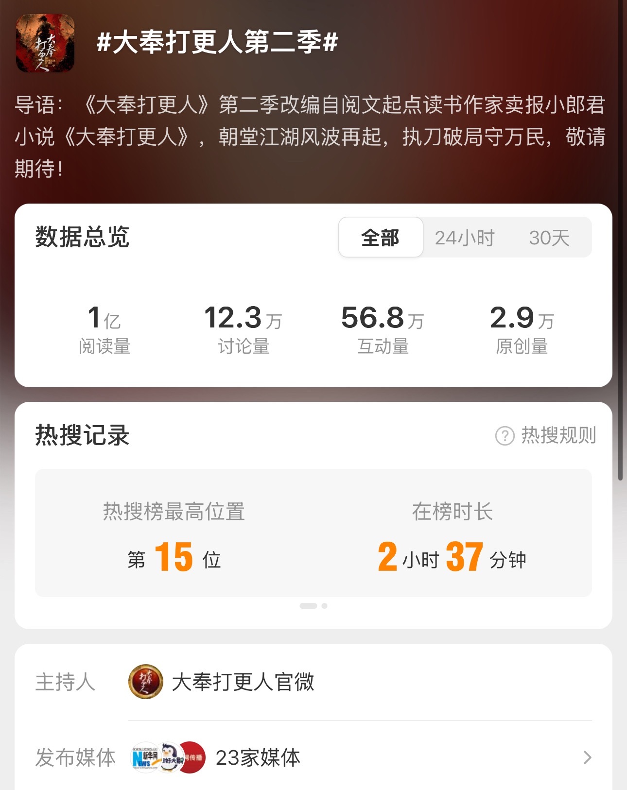 到目前为止其实也就这么几个消息，已经破亿了 