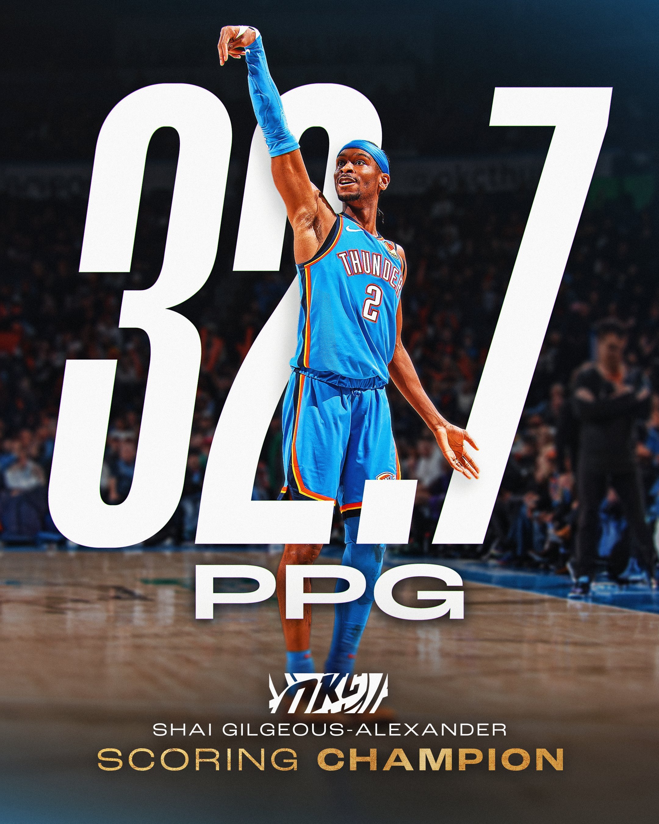 NBA官方为亚历山大做的得分王海报，海莉和龙哥等人纷纷转发，多尔特、杰林和吉昂都