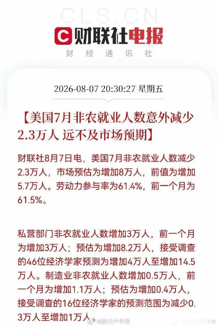 下周一要继续大涨了呀！空仓的股民朋友们后悔都来不及了，满仓的股民今晚要兴奋的睡不