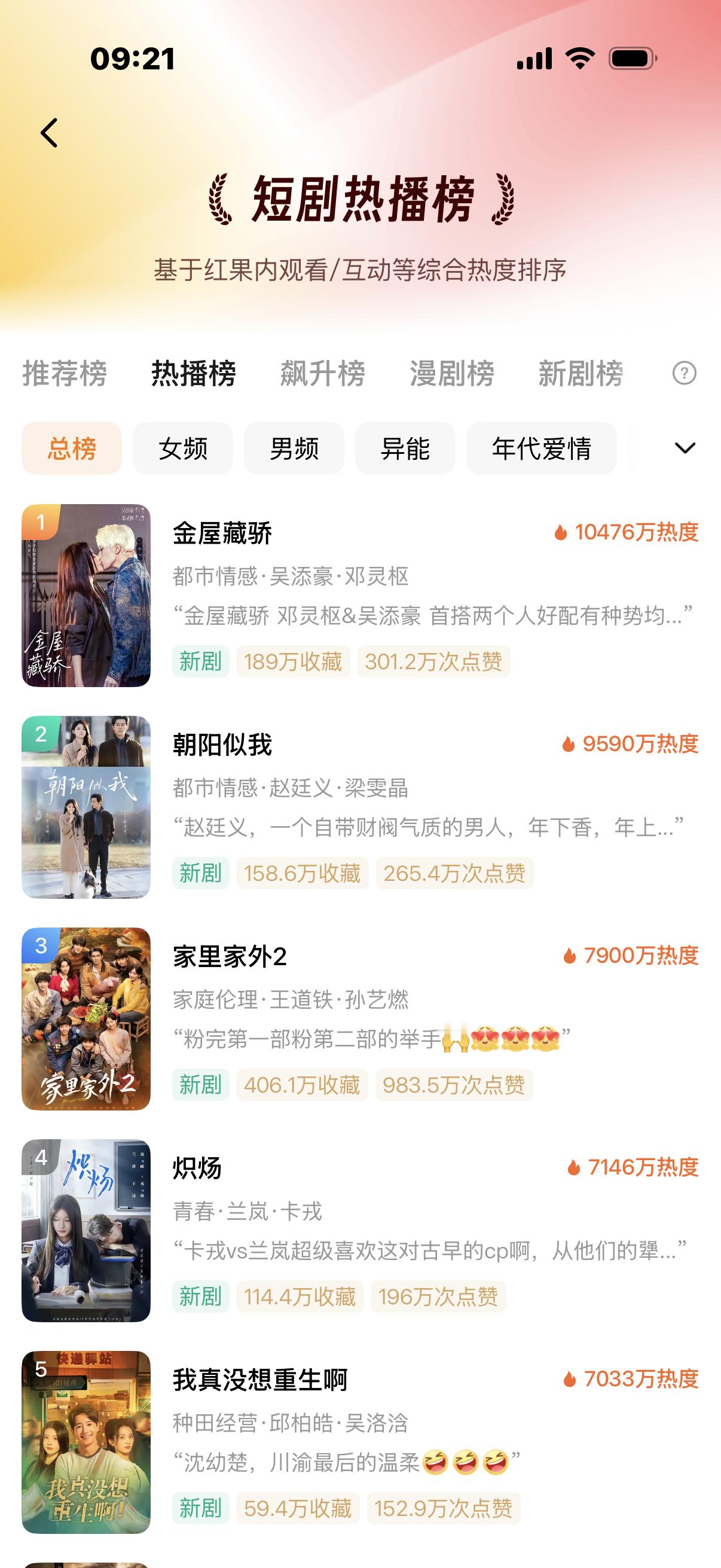 金屋藏骄破亿了！ 10476我的个乖乖！ 恭喜邓灵枢恭喜吴添豪了！ 听花岛努力给