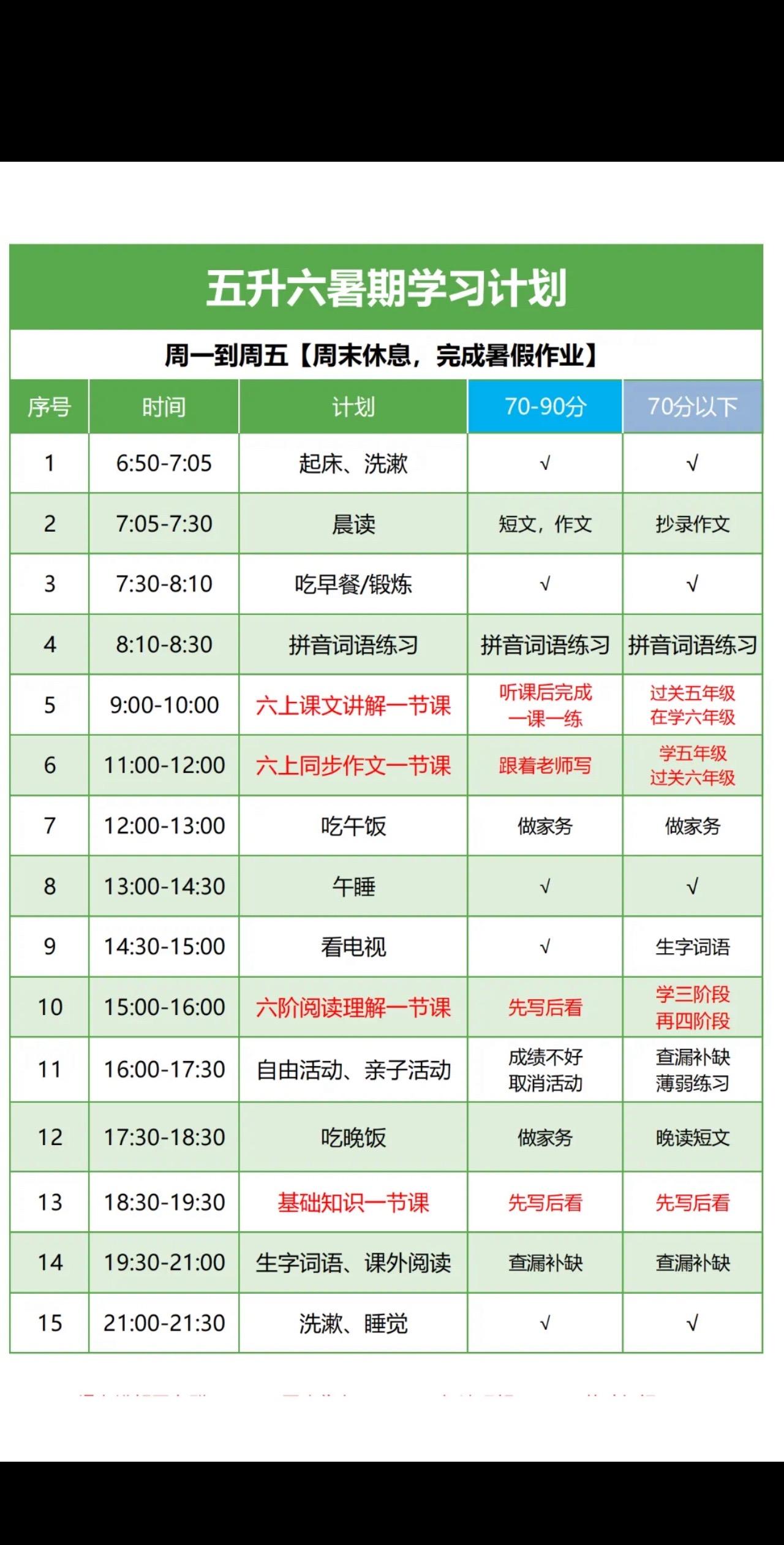学习计划 五升六年级学习计划表学习计划