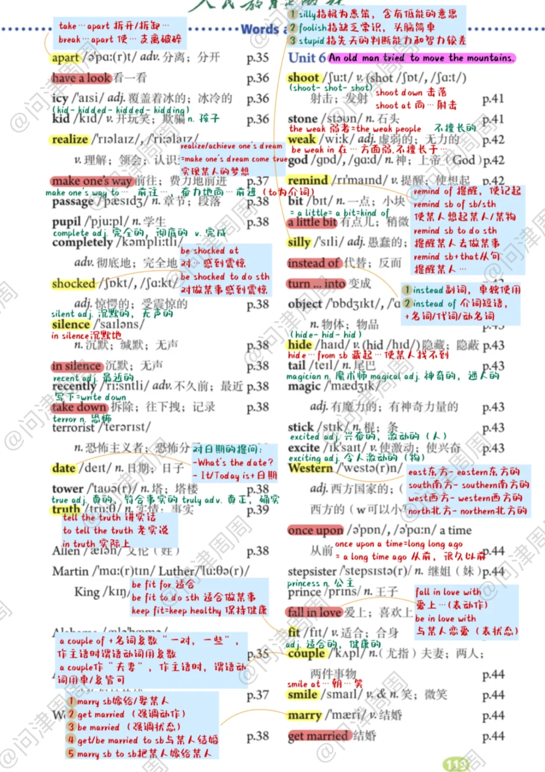 人教版初中英语八下Unit6单词表精解