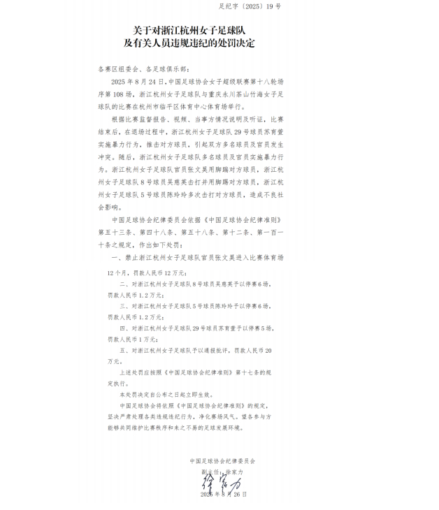 共罚66万！官方：浙江vs重庆女超比赛爆发冲突，两队4人共禁赛22场8月24日女
